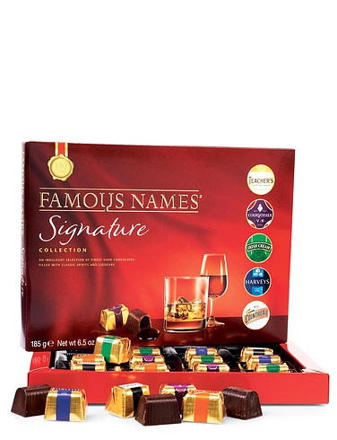 Elizabeth Shaw Famous Names Signature Collection