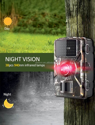 Nightvision Camera